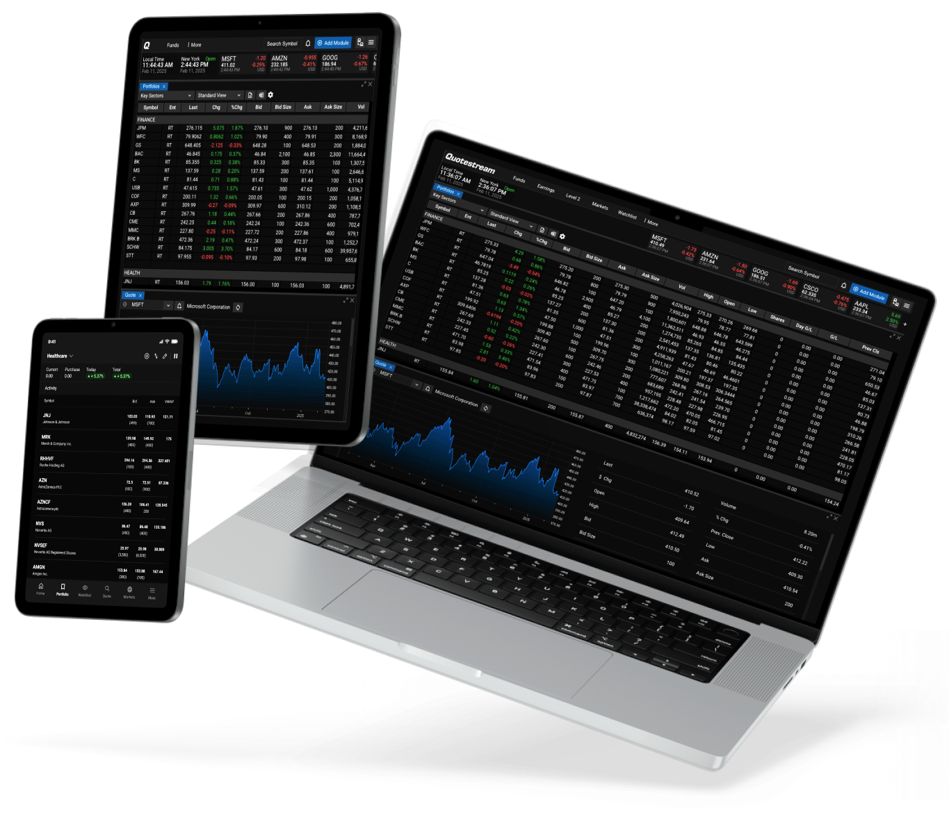 A laptop, tablet, and mobile device displaying ${isTmxpowerstream ? 'TMX PowerStream' : 'Quotestream'}'s responsive application